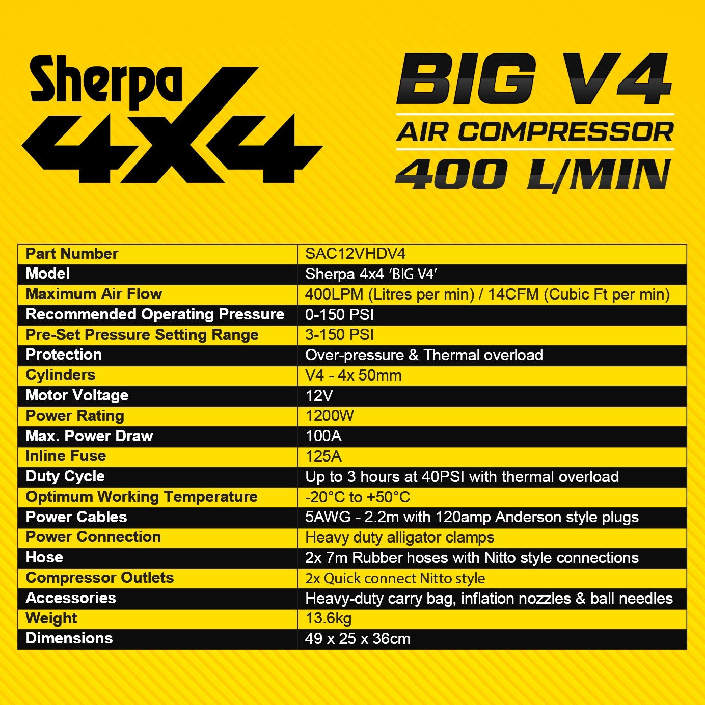 A yellow and black spec sheet for the Sherpa 4x4 'BIG V4' Air Compressor & Digital Tyre Deflator Bundle, featuring 400 L/min output, a 1200W motor, dual 50mm cylinders, and a portable design weighing just 5.4kg.