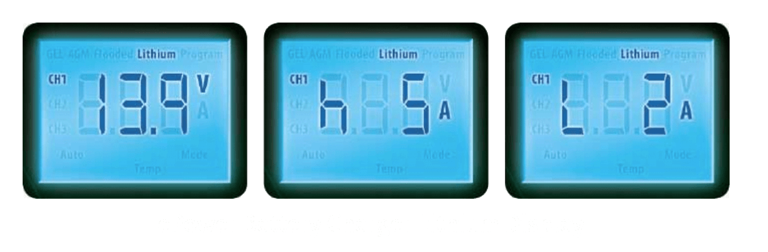 The Enerdrive ePOWER Smart AC Chargers by FREE SHIPPING feature three digital screens showing 13.9 volts, 10.5 amps, and 1.02 amps, all labeled Lithium to showcase smart multistage charging technology for optimal performance.