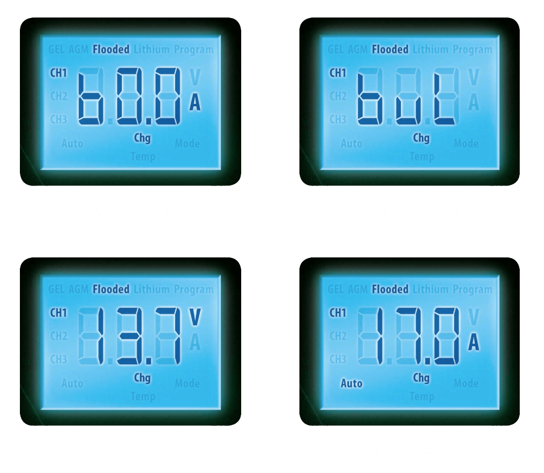 The Enerdrive ePOWER Smart AC Charger from FREE SHIPPING features four blue digital displays showing Charge Current (6.0A), Charge Stage (6.0A), Charge Voltage (13.8V), and Silent Mode On (17.0A) for easy multistage charging monitoring.