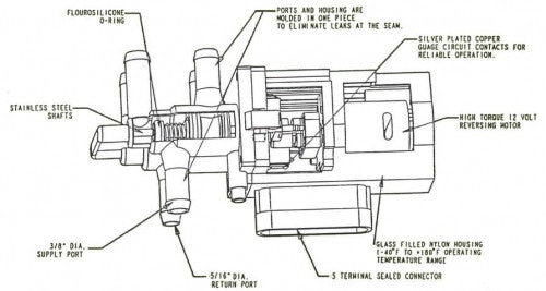 Fuel Tank Selector Valve Universal. 6 Port | Brandstof Tankzenders - Foto 2